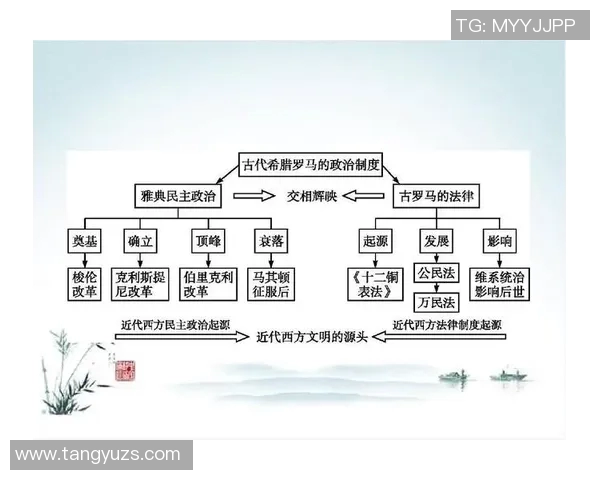 年青人如何在罗马的历史与文化中找到自我认同与未来方向
